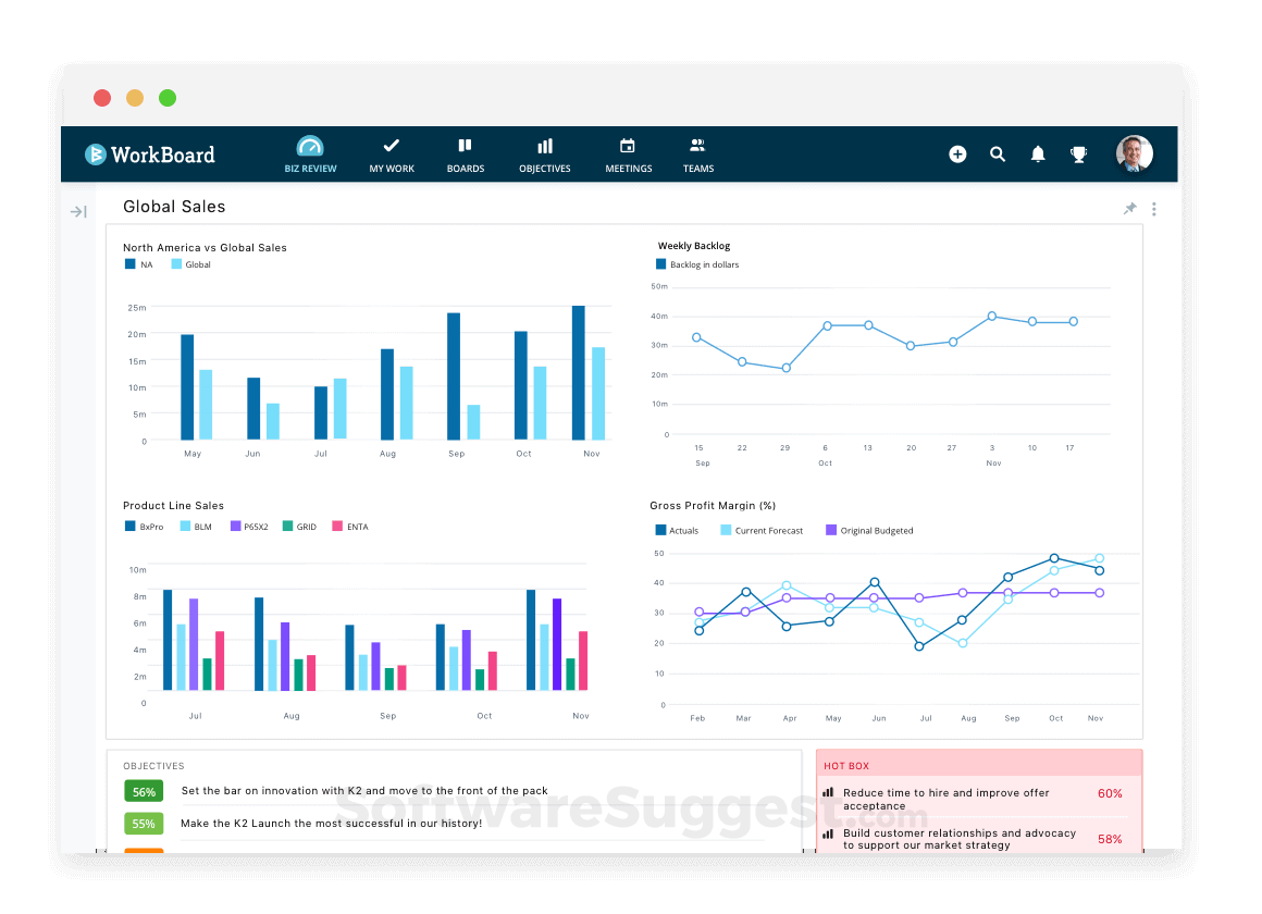 Workboard Pricing Reviews Features In 2022 workboard-pricing-reviews-features-in-2022